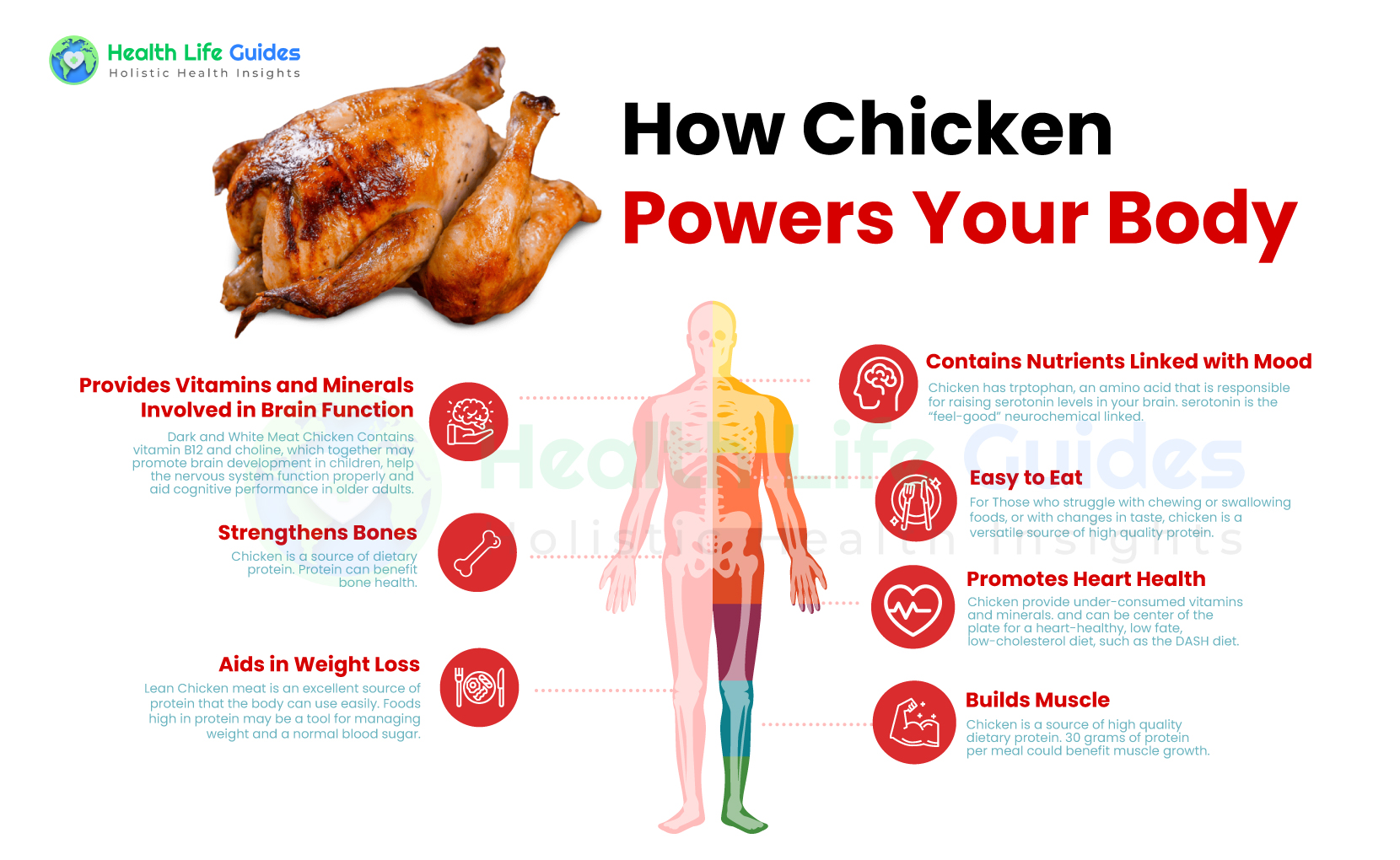 How-Chicken-Powers-your-Body-benefits-of-chicken-1